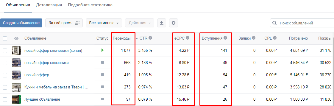 лидогенерация мебель